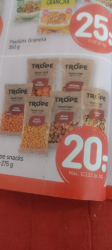 Multifruit Troppie