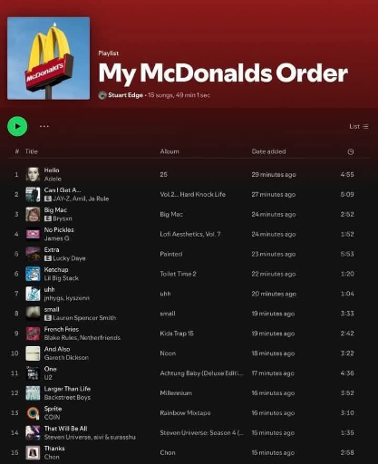 My McDonald's Order