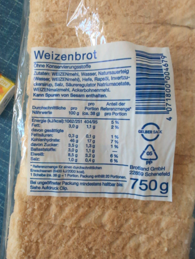 Brotland Weizenbrot