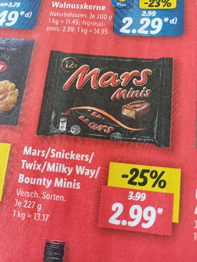 Mars Minis Chocolate Favorites Variety Pack
