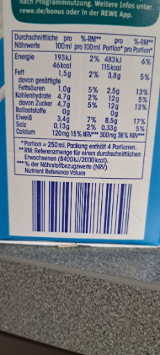 Unklares Bild - bitte ein besseres Foto bereitstellen